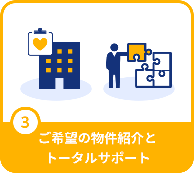 ご希望の物件紹介とトータルサポート